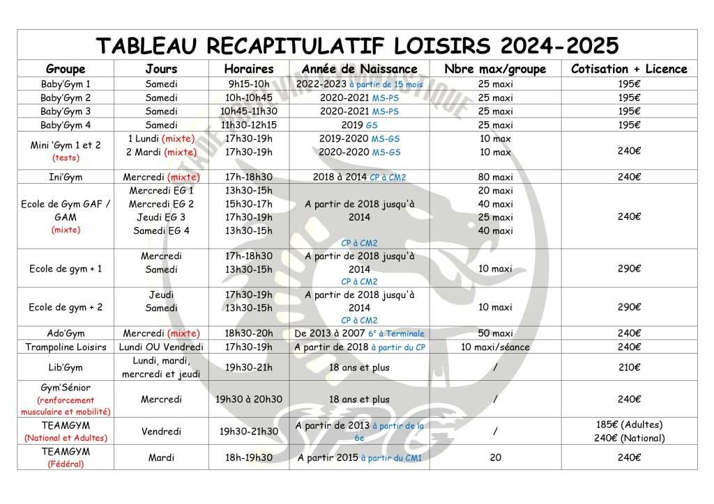 tableau des loisirs