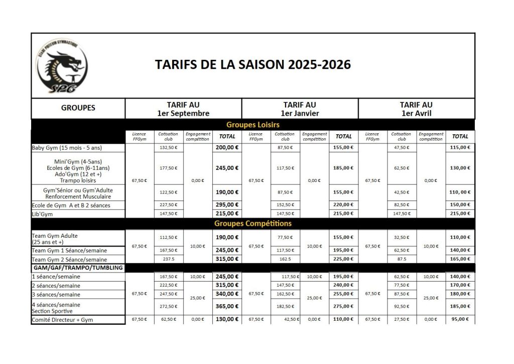 tarifs 2026