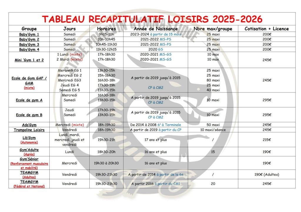 recap 2026