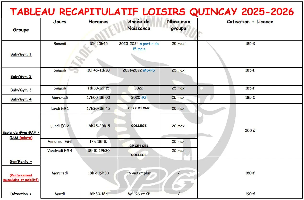 inscription gym quincay